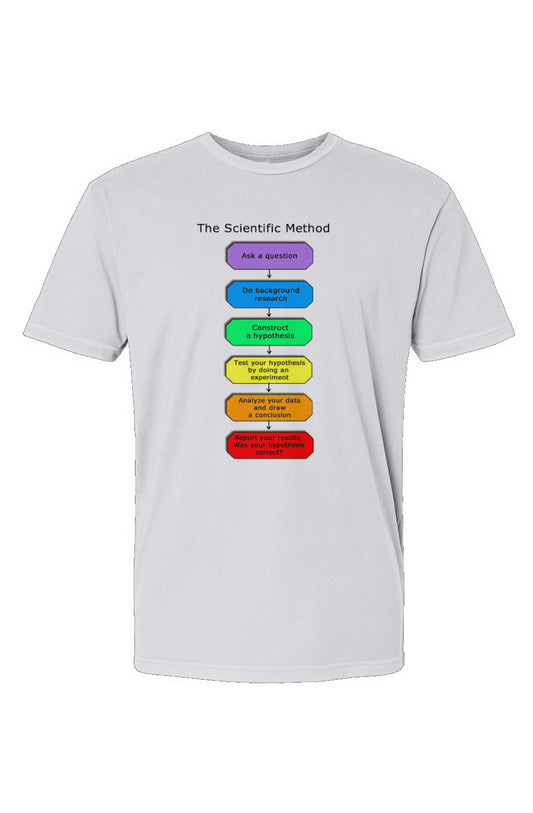 Soft Wash T-Shirt