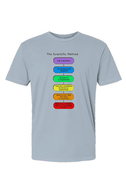Soft Wash T-Shirt