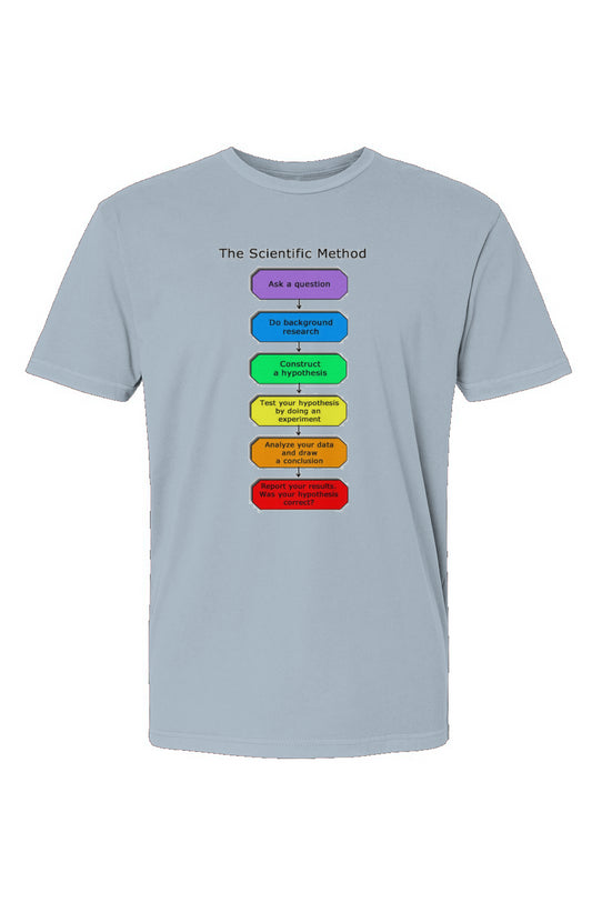 Soft Wash T-Shirt